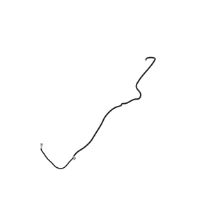 Battery Cable