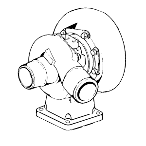 Turbocharger Reman